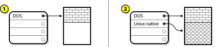 Image of a disk drive with unpartitioned free space